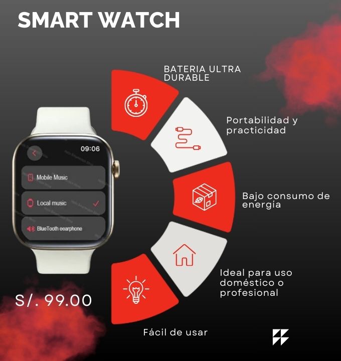 Reloj inteligente
